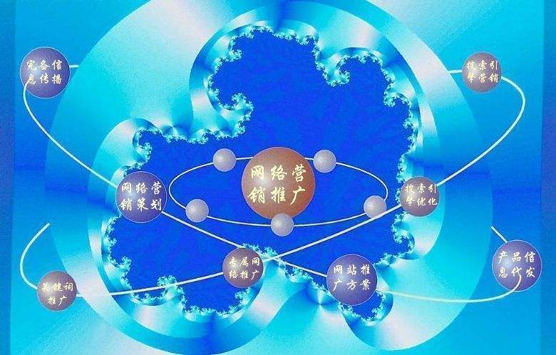 余干新媒体运营企业需要掌握的网络推广技巧有哪些